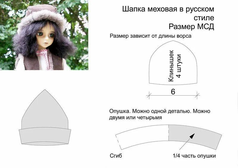 Как сделать шапку ушанку