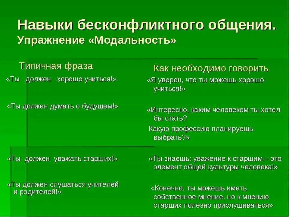 Основные принципы бесконфликтного общения. Примеры бесконфликтного общения. Навыки бесконфликтного общения. Освоение способов бесконфликтного общения. Принципы бесконфликтного общения