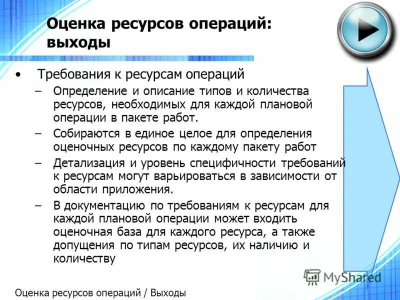 Оценка ресурсов для работ проекта Картинки ОЦЕНКА РЕСУРСОВ ОПЕРАЦИЙ ПРОЕКТА