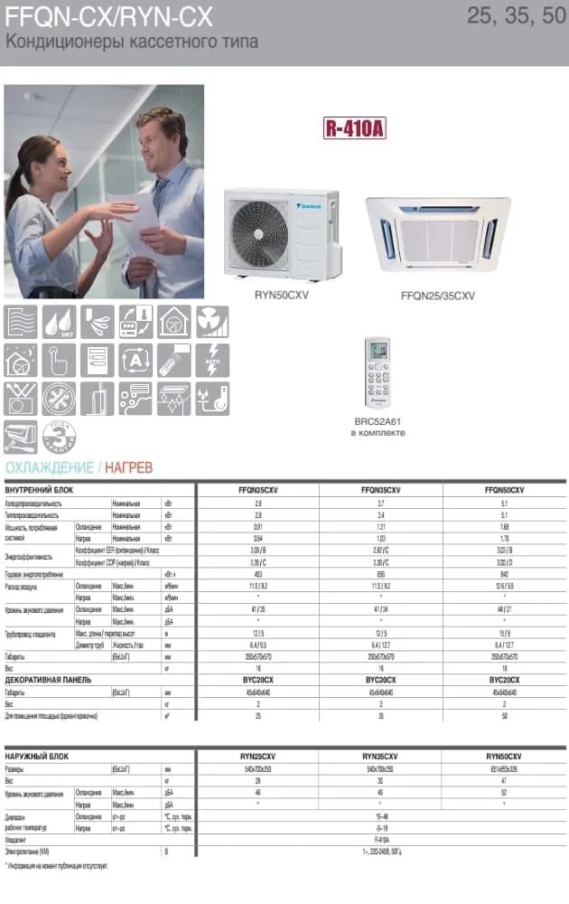 Кассетный кондиционер коды ошибок. Коды ошибок кондиционеров daikin сплит система. daikin красный индикатор кондиционер. сплит система дайкин коды ошибок светодиода. коды ошибок кондиционера дайкин u0.