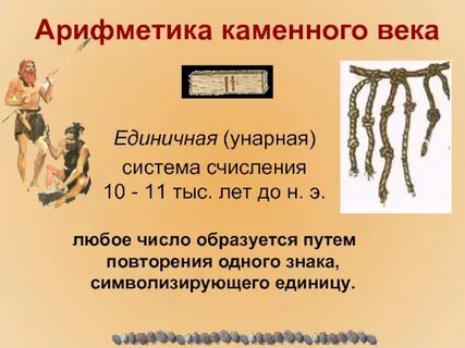 Найдите дополнительную информацию об унарной