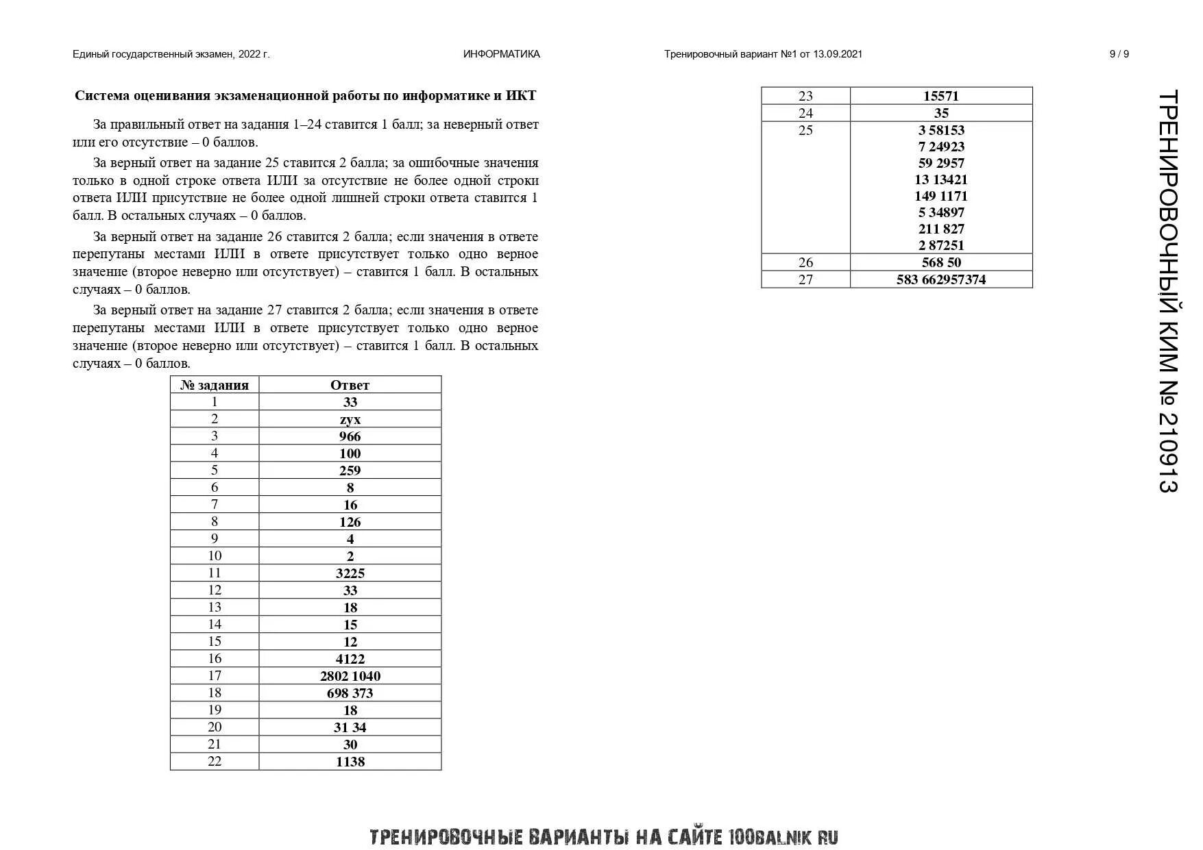 Физика 9 класс огэ фипи с ответами. Ответы ЕГЭ Информатика 2022. Информатика ЕГЭ 2022 варианты. Пробный экзамен по информатике. Ответы ЕГЭ по информатике.