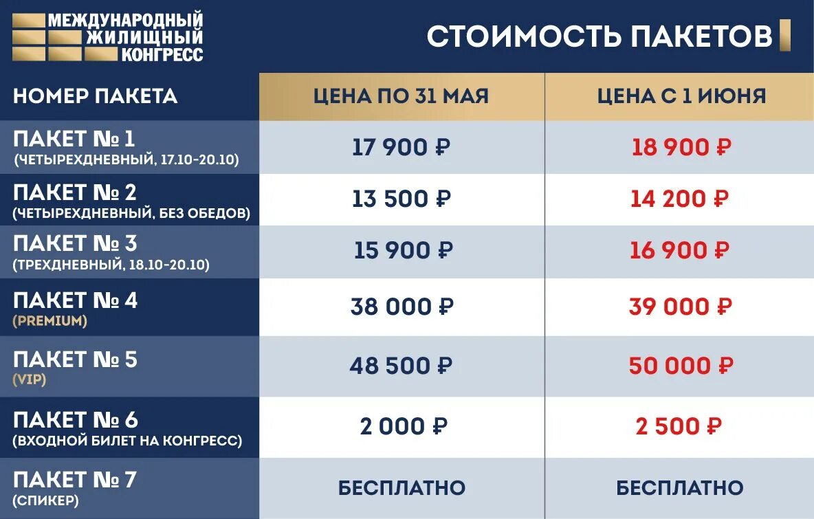 Повышения в июне. Повышения в июне