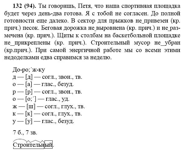 Русский язык 7 класс ладыженская 450