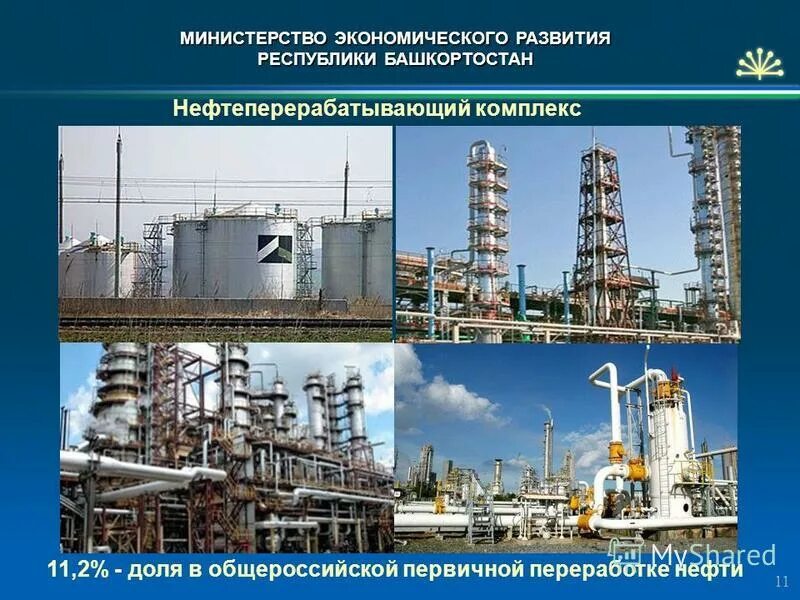 Экономика башкортостана 3 класс окружающий мир. Отрасли Республики Башкортостан. Экономика Республики Башкортостан. Отрасли промышленности Башкортостана. Экономические отрасли Башкортостана.