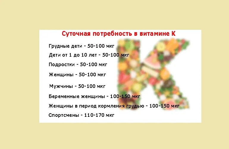 Д3 норма в сутки взрослым. К2 витамин дозировка суточная. Норма витаминд витамин д3. Витамин к2 норма для детей. Суточная норма витамина д.