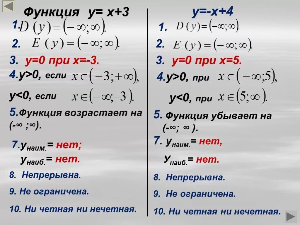 Свойства функции у х3. Свойства функции у к/х. Свойства функции у=х4. У=х3- 4 свойства функции. Функция у 9х 3