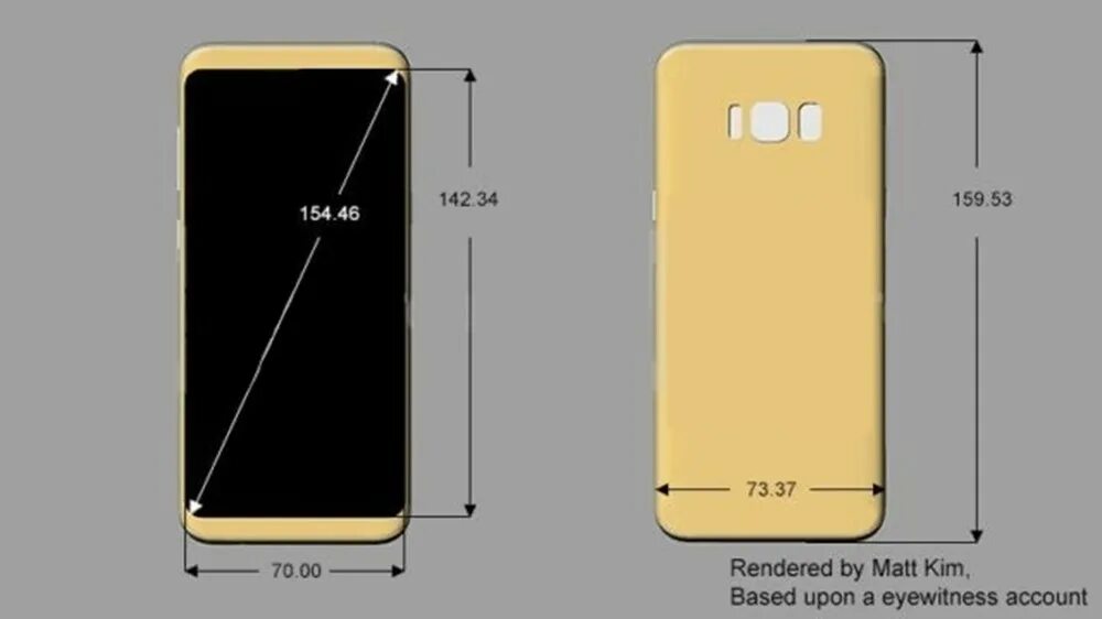 Samsung Galaxy s8 Plus габариты. Samsung Galaxy s8 габариты. Самсунг галакси s9 габариты. Samsung s8 Размеры. Телефон 8 диагональ