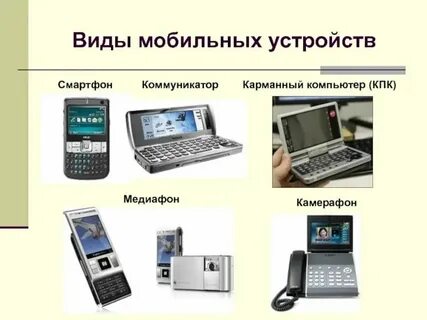 Классификация мобильных устройств