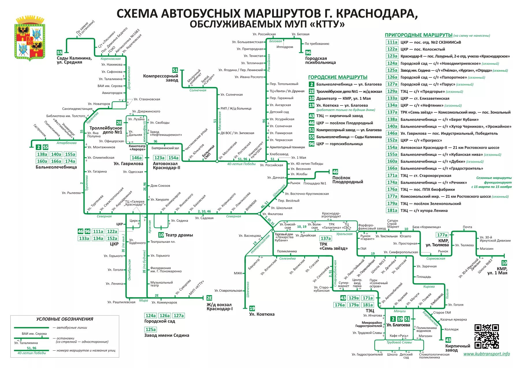 Транспорт от пос. Схема трамваев Краснодар. Схема маршрутов электротранспорта Краснодара. Схема движения троллейбусов в Краснодаре. Маршруты троллейбусов Краснодар схема.