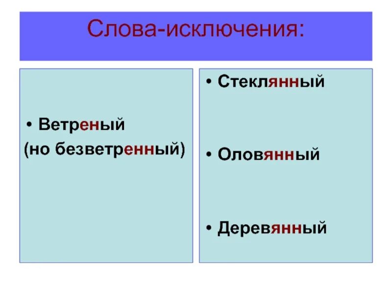 Безветре нн ый. Ветреный но безветренный. Ветреный ветряной безветренный. Безветренная н или нн. Ветреный правило написания.