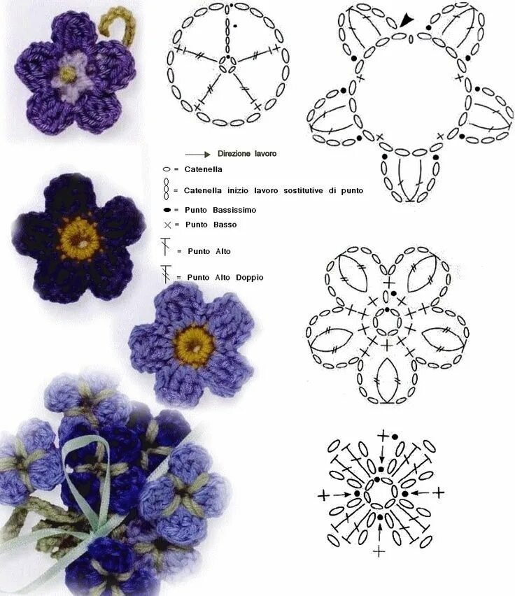 Pin by Irina Buda on Вязаные цветы Crochet flowers, Crochet plant, Yarn flowers