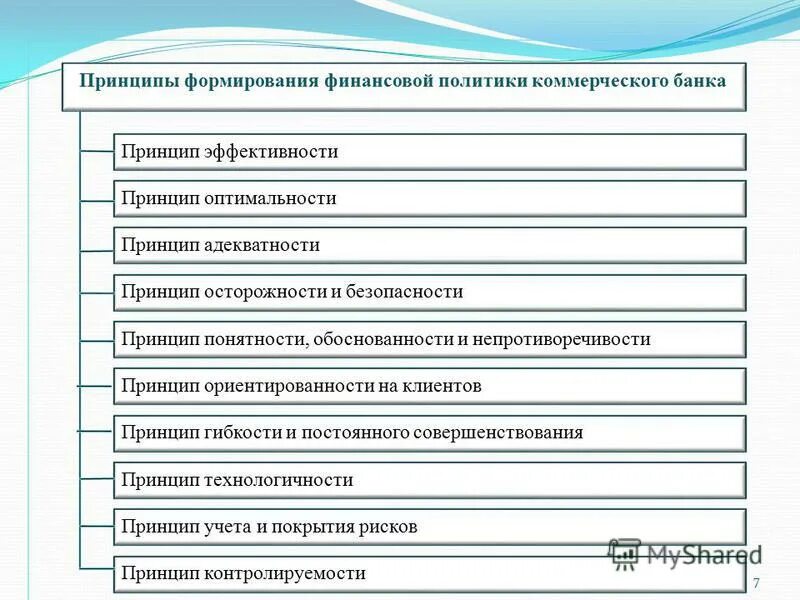 финансовая система российской федерации. принципы формирования финансовой системы. принципы формирования финансовой системы. принципы организации финансов коммерческих организаций. принципы управления финансами.