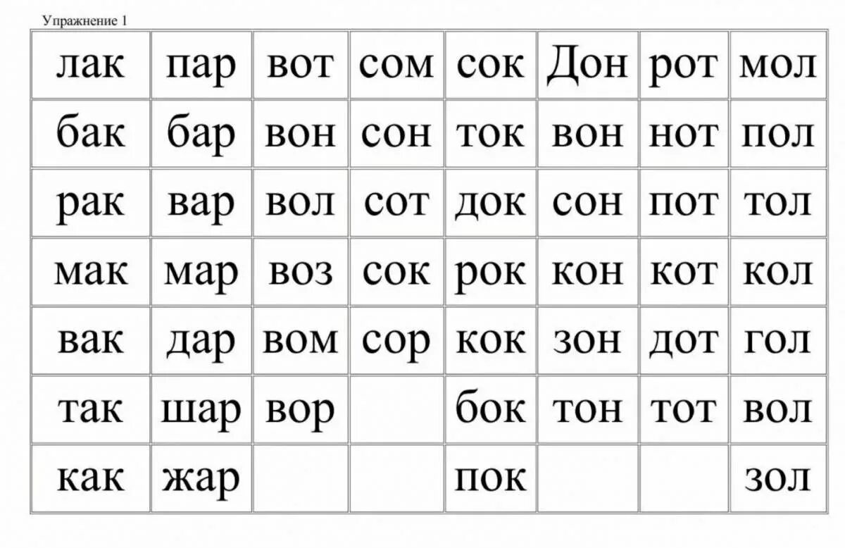 Карточка слоги 1 класс школа россии. Таблица слогов для тренировки техники чтения 1 класс. Задания по чтению для дошкольников 6-7 лет слоговая таблица. Слоговые таблицы для чтения 3 класс. Слоговые таблицы по чтению для дошкольников.