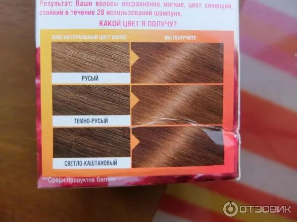 Краска для волос цвет лесной орех фото Краска для волос Fara Color Cream "Краска для волос FARA Natural Colors отте