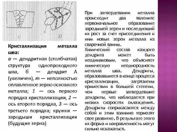 При кристаллизации сварного шва образуются. Деформация металла при сварке. Кристаллизация сварочного шва. Схема кристаллизации сварного шва. Кристаллизация в сварном шве.