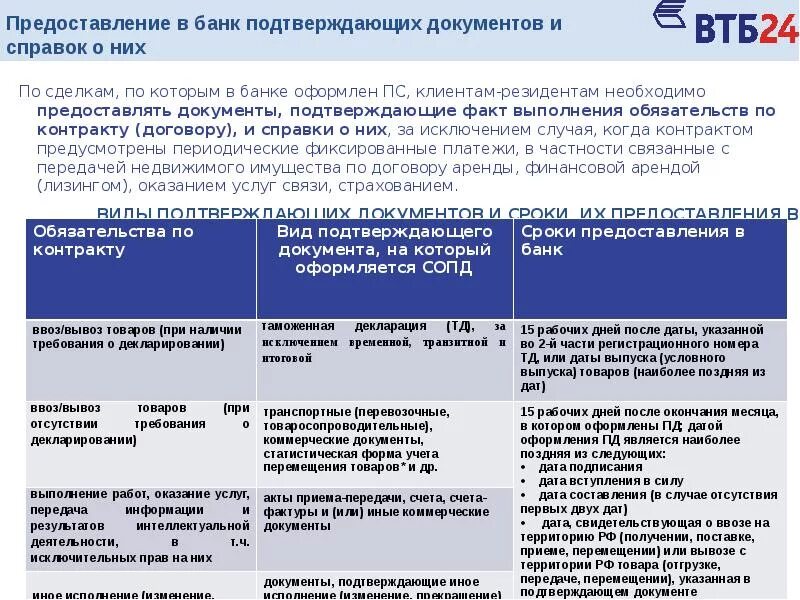 Документы валютного контроля. Документ по валютному контролю. Договоров по валютному контролю. Какие документы по валютным операциям составляет банк. Валютный контроль коммерческих банках