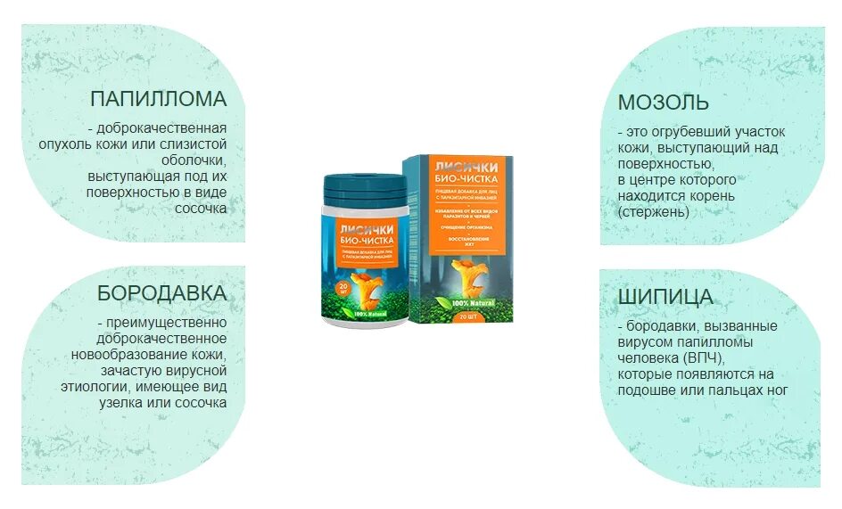 Лисички биочистка. Лисичка био чистка от паразитов где. Лисичка био чистка от паразитов где. Лисичка био чистка от паразитов где. Лисички таблетки.