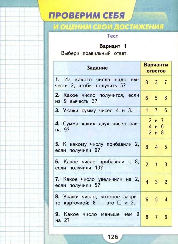 Книга математики 1 класс Моро. Школа России 1 класс математика 2 часть тест. Учебник по математике 1 класс школа России Моро. Школа России математика тесты школа России. Страница 38 тест вариант 1