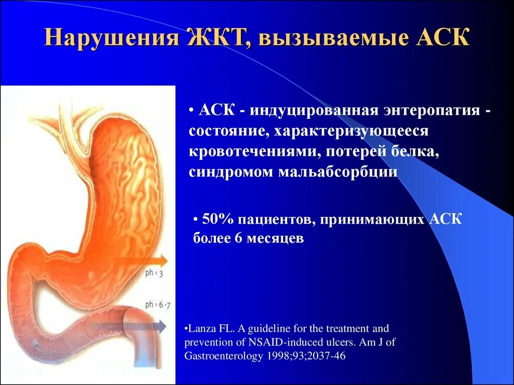 Заболевания жкт сообщение. Нарушение желудочно-кишечного тракта. Нарушение пищеварительного тракта. Желудочно кишечные расстройства.