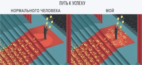 Путь к успеху