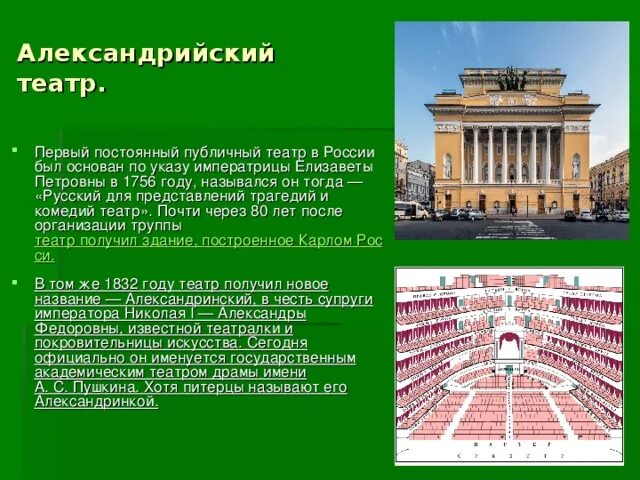 Александрийский театр 19 века. Аликсандринский театр Росси. Александрийский театр 1756. Петербургский Александрийский театр 19 века. Государственный публичный театр