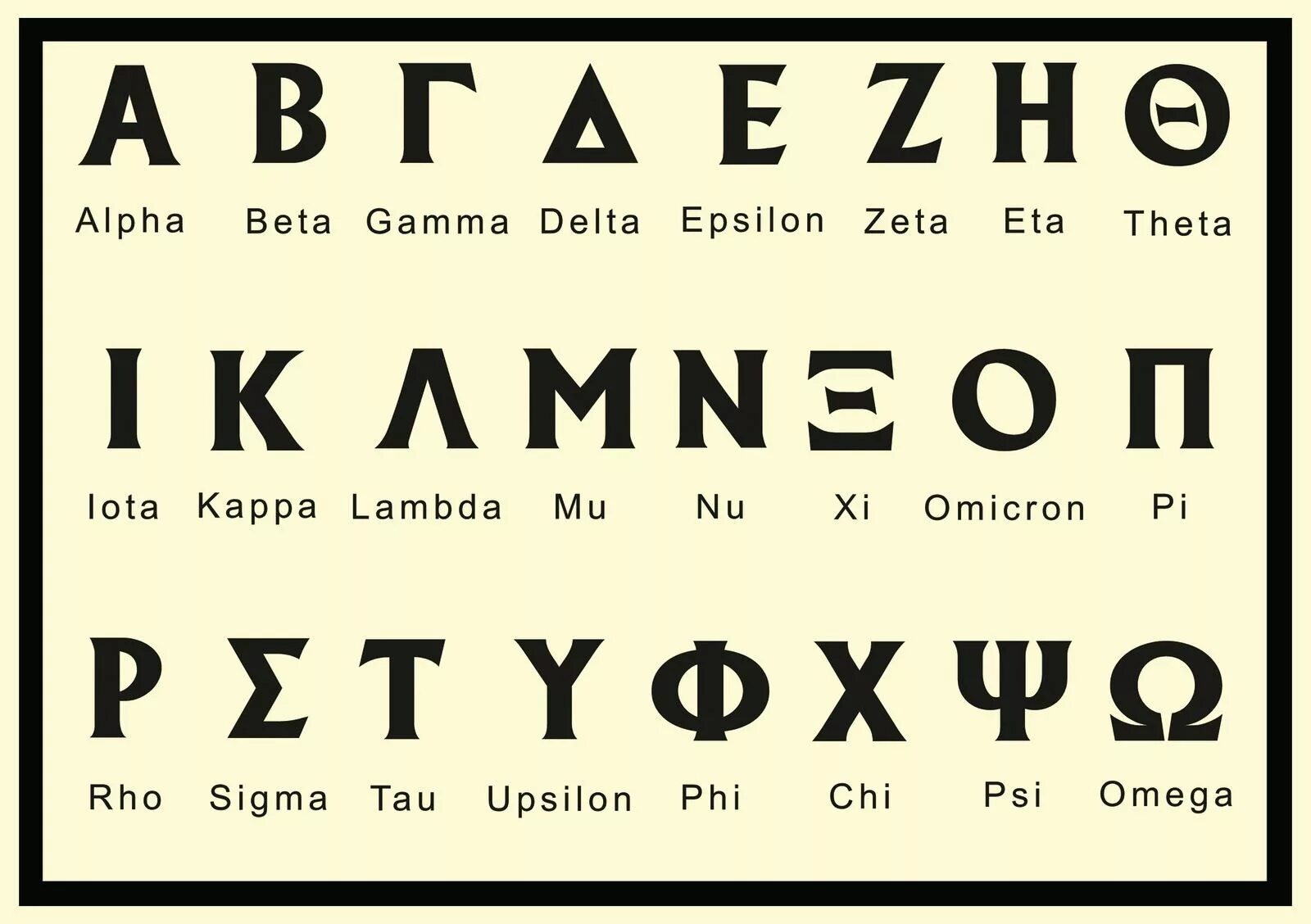Греческая дельта. Греческий алфавит. Древнегреческий алфавит. Древний греческий алфавит. Новогреческий алфавит.