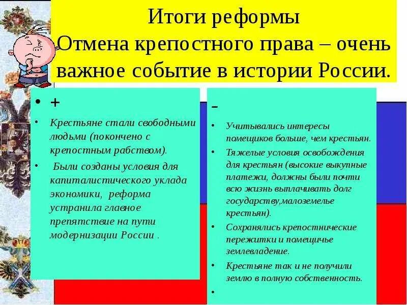 Отмена результатов