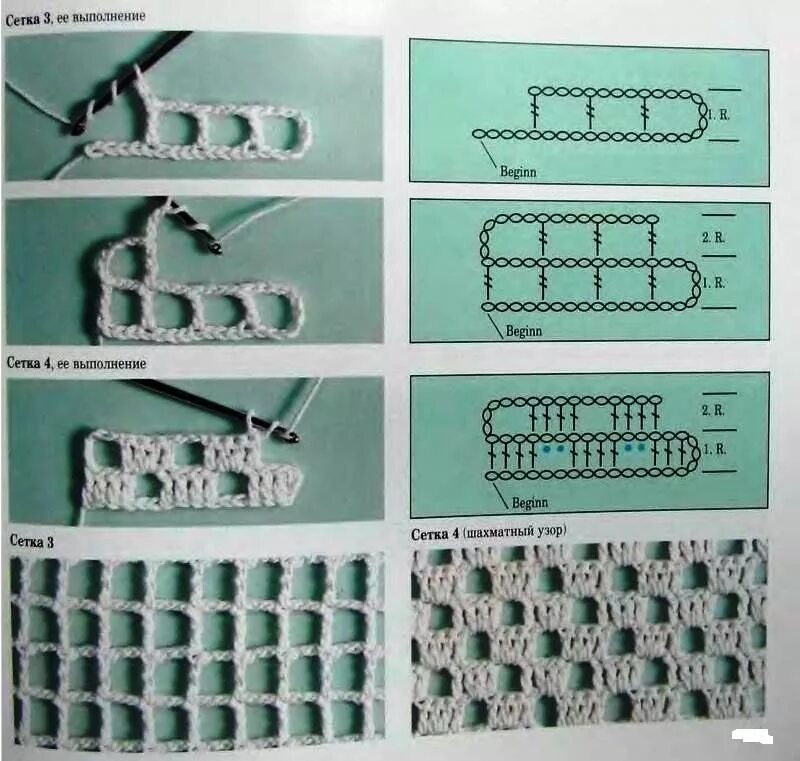 Вязание на филейной сетке. Вязание на филейной сетке крючком. Вязание филейной сетки крючком схемы. Узор филейная сетка крючком. Клеточки крючком