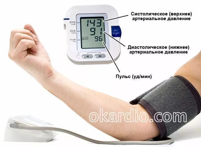 Сильно низкий пульс. Давление 180100 тонометр. высокое давление на тонометре. низкое давление на тонометре. высокое давление и пульс на тонометре.