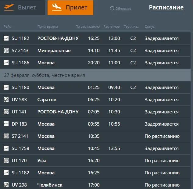 Расписание прилетов аэропорта савино. Рейсы самолетов из Москвы. Прилёт самолёта из Москвы. Прибытие самолёта из Москвы. Вылет самолета из Минвод в Москву.