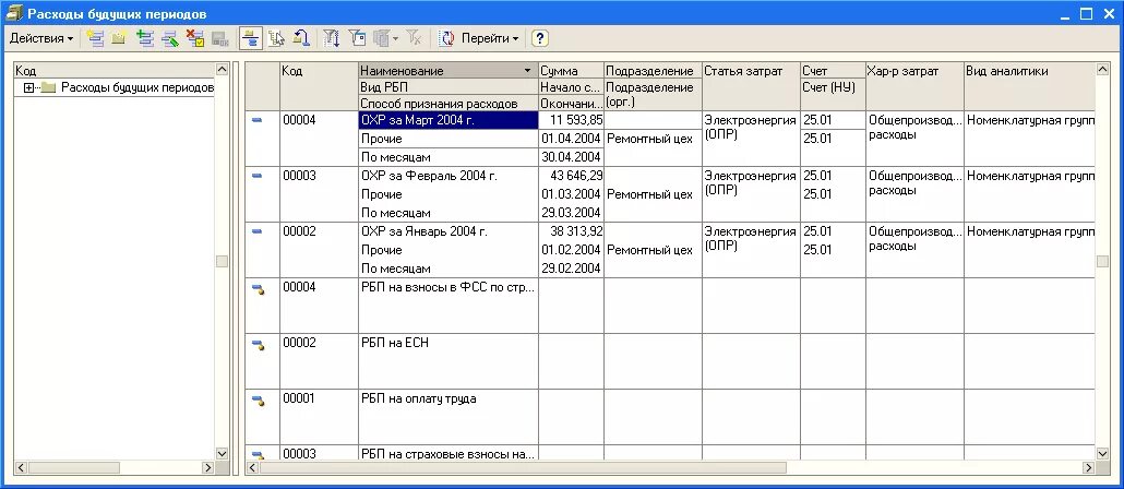 Как в УПП ввести расходы будущих периодов. 1с УПП расходы будущих периодов. 1с Бухгалтерия Хомнет. План график командировок образец. Операция расходы будущих