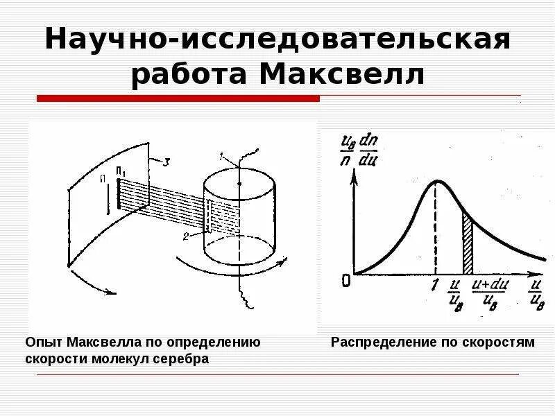Подтверждается распределение
