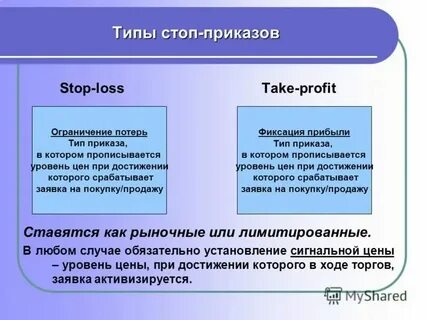 Фактор времени на рынке