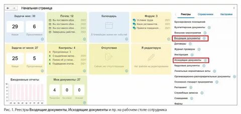Работа с эдо инструкция