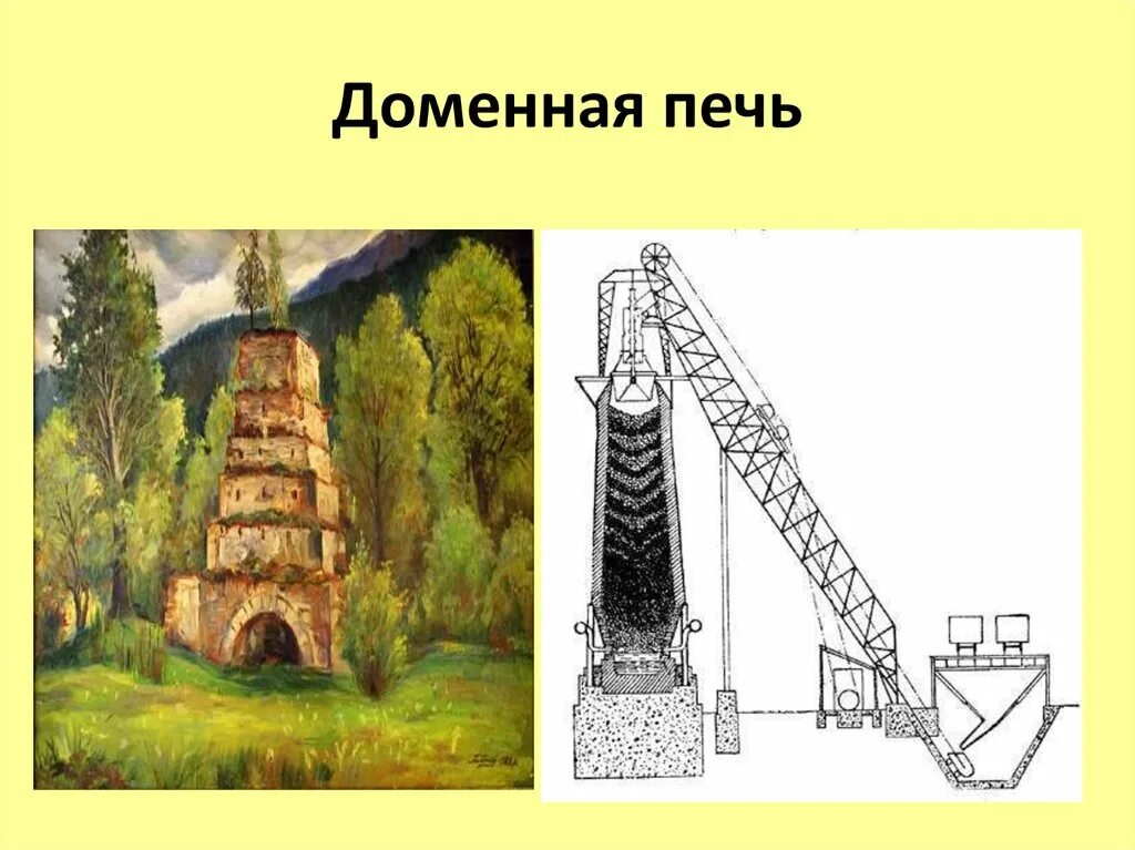 Доменная история. Доменная печь 16 века. Доменная печь 15-16 века. Доменная печь 19 век. Доменная печь 15 век.