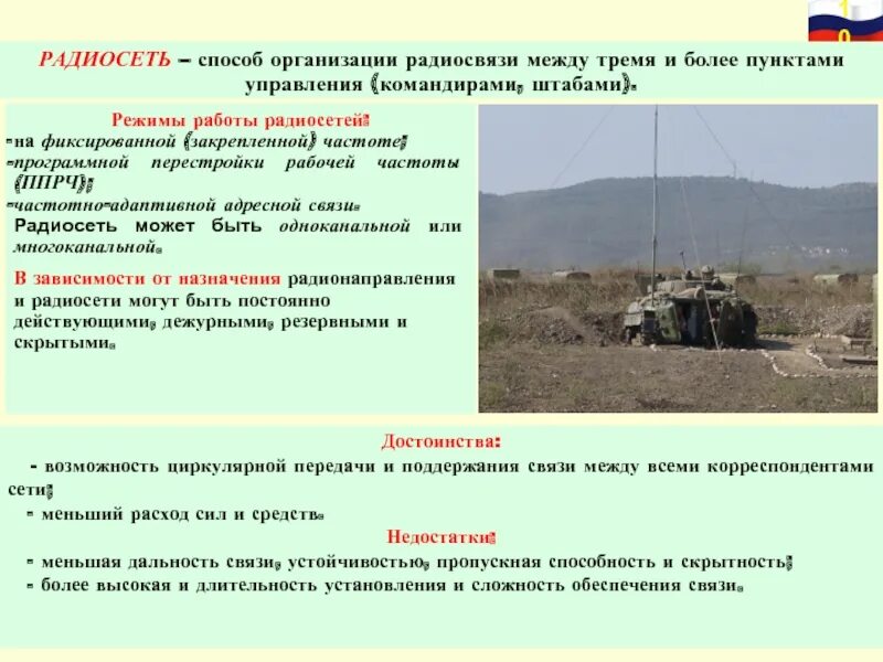 Способы организации радиосвязи. Способы организации радиосвязи. Способы организации радиосвязи. Радионаправление это способ организации радиосвязи. Организация связи различными средствами.