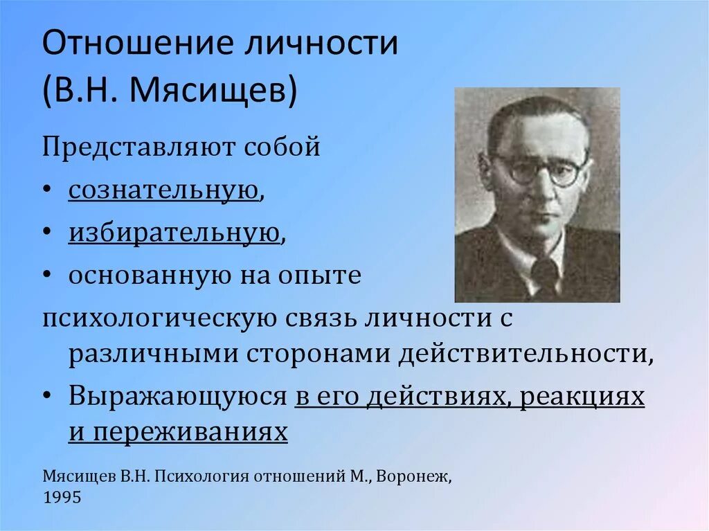 Автор теории отношений. Концепция личности в. н. Мясищева.