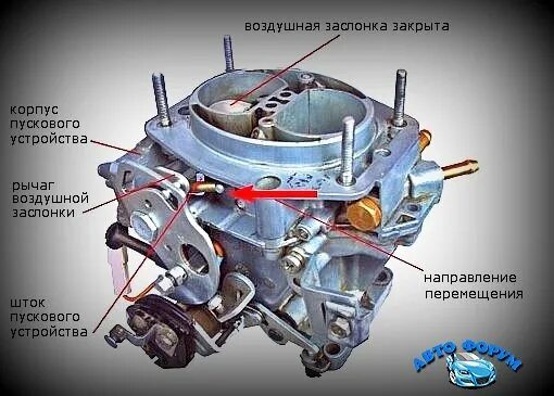 Карбюратор ВАЗ 2106 регулировка расхода топлива. ВАЗ 2107 карбюратор дергается. Нива дергается карбюратор 2107. ВАЗ 2106 карбюратор холостой ход бачок. Дергается машина ваз 2107