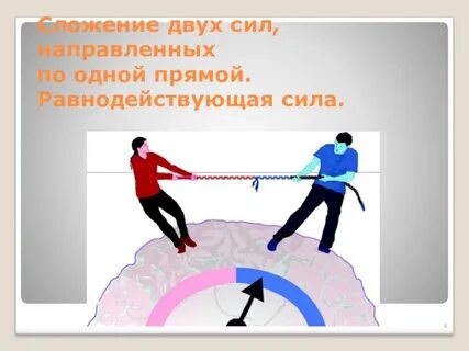 Направленная сила внимание