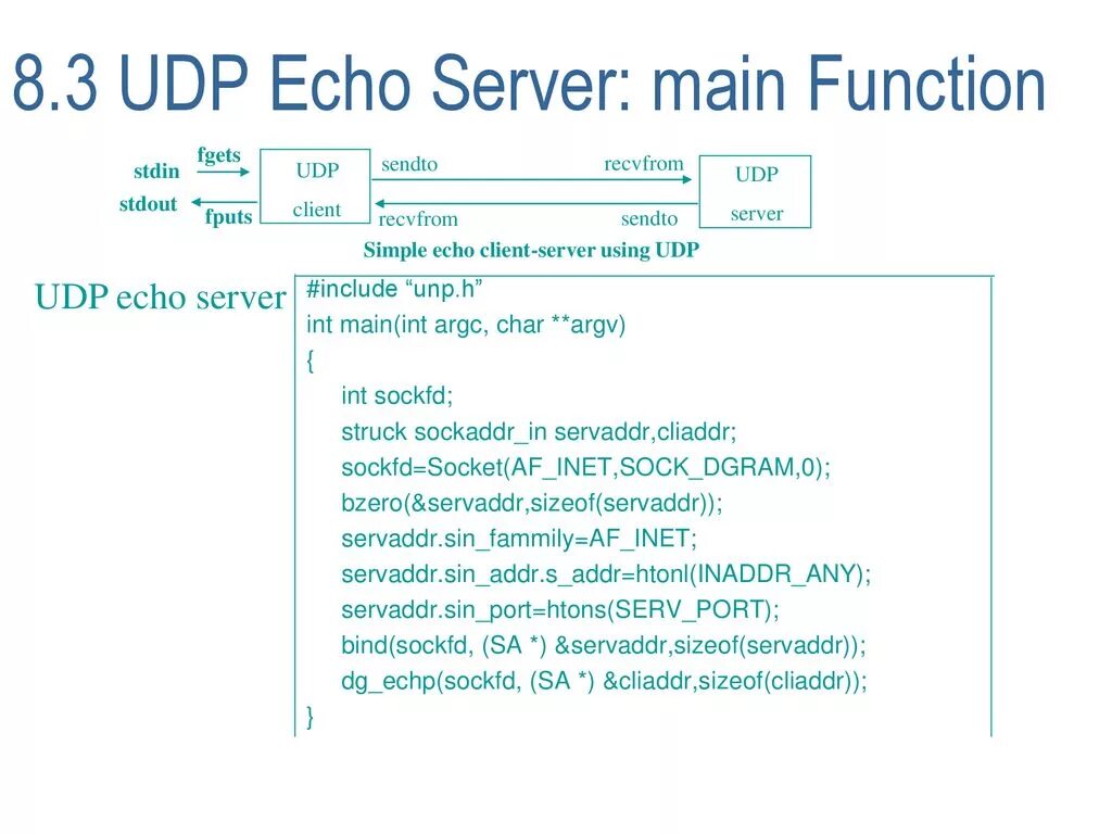 Udp request. Эхо запросы udp. echo function.
