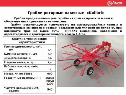Аис гвр