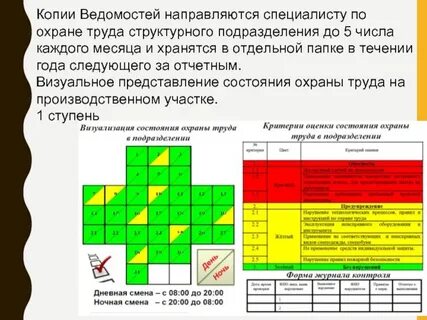 Система ксот п