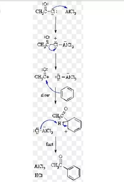 Нагревание пентана в присутствии alcl3. Уравнение реакции гидролиза. Нагревание пентана в присутствии alcl3. Бутан alcl3. Ch3 ch2 ch2 ch3 alcl3 t.