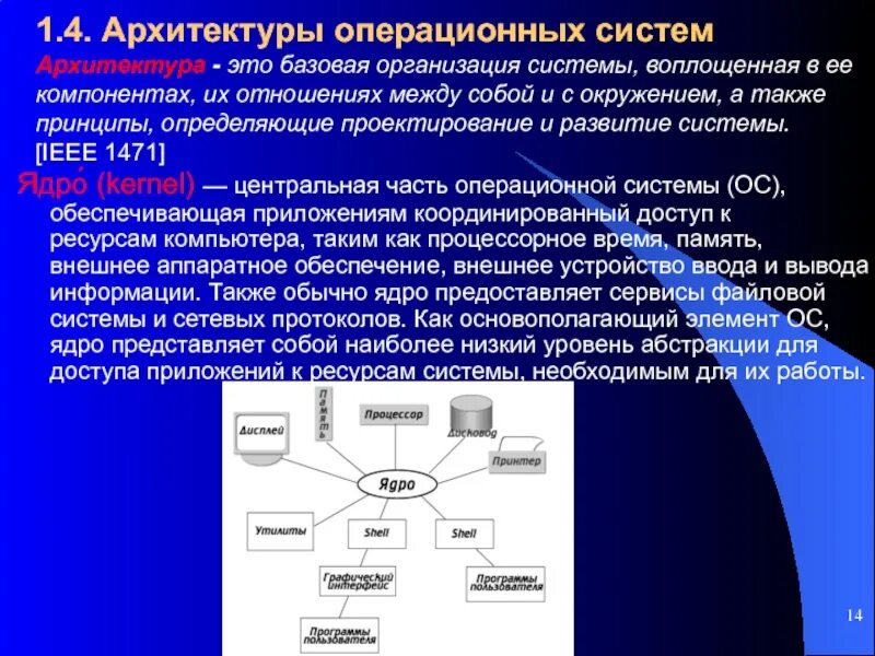 Архитектура ОС. Основные архитектуры ОС. Архитектура операционных систем. Архитектура операционной системы ПК.