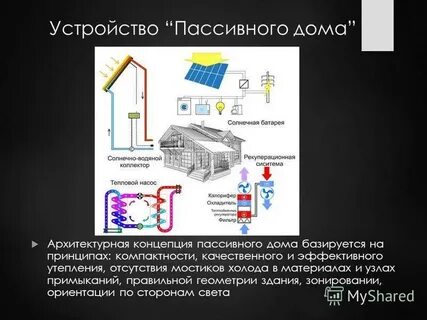 Пассивное приспособление