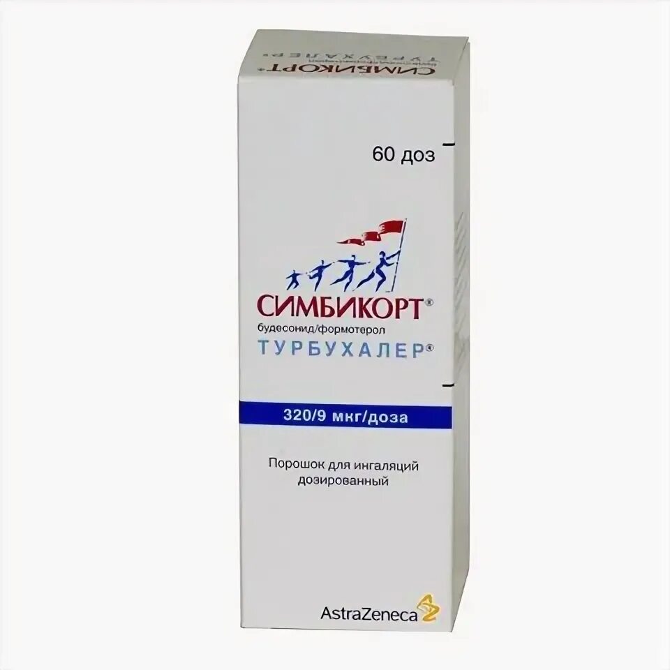 Симбикорт от чего. Симбикорт 200 доз. симбикорт 320/4.5. симбикорт рапихалер 60 доз. симбикорт рапихалер 320.