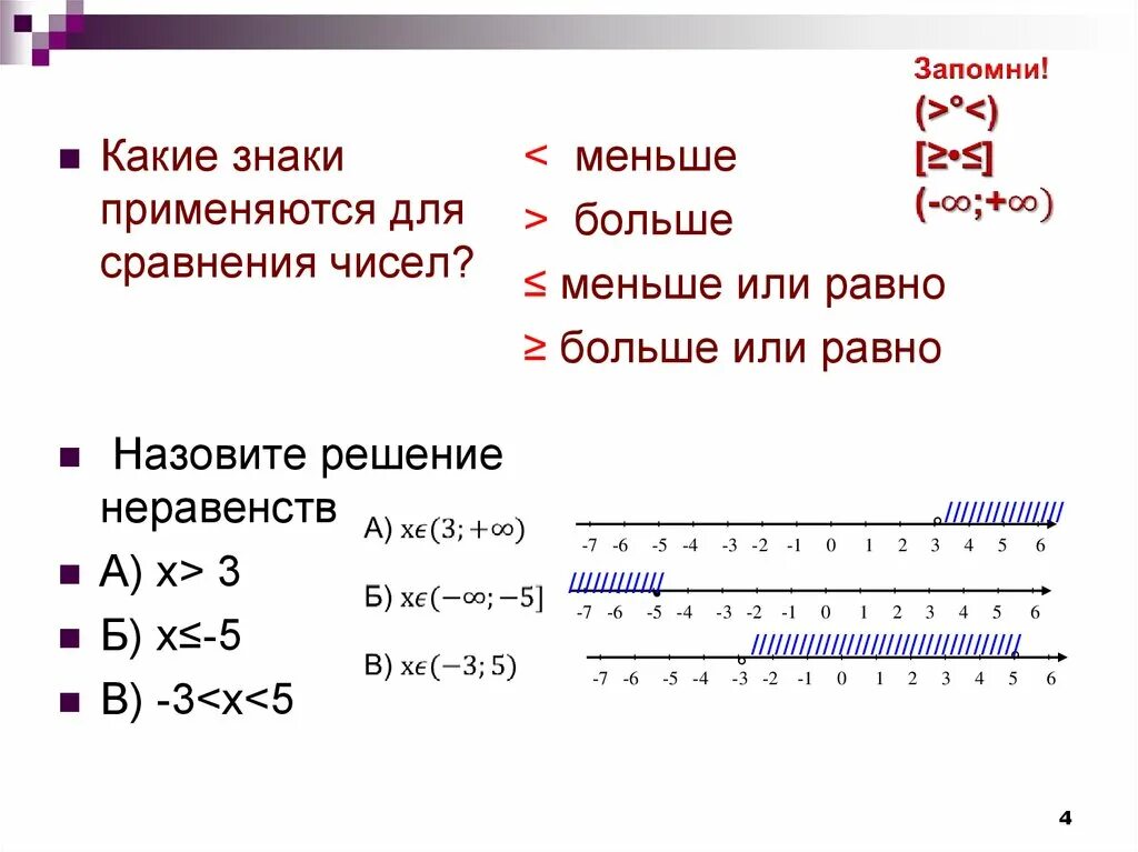 4 х 3 больше или равно 0. Знак неравенства. Решение неравенств больше или равно. Неравенство знаки больше или меньше. Неравенства больше меньше.