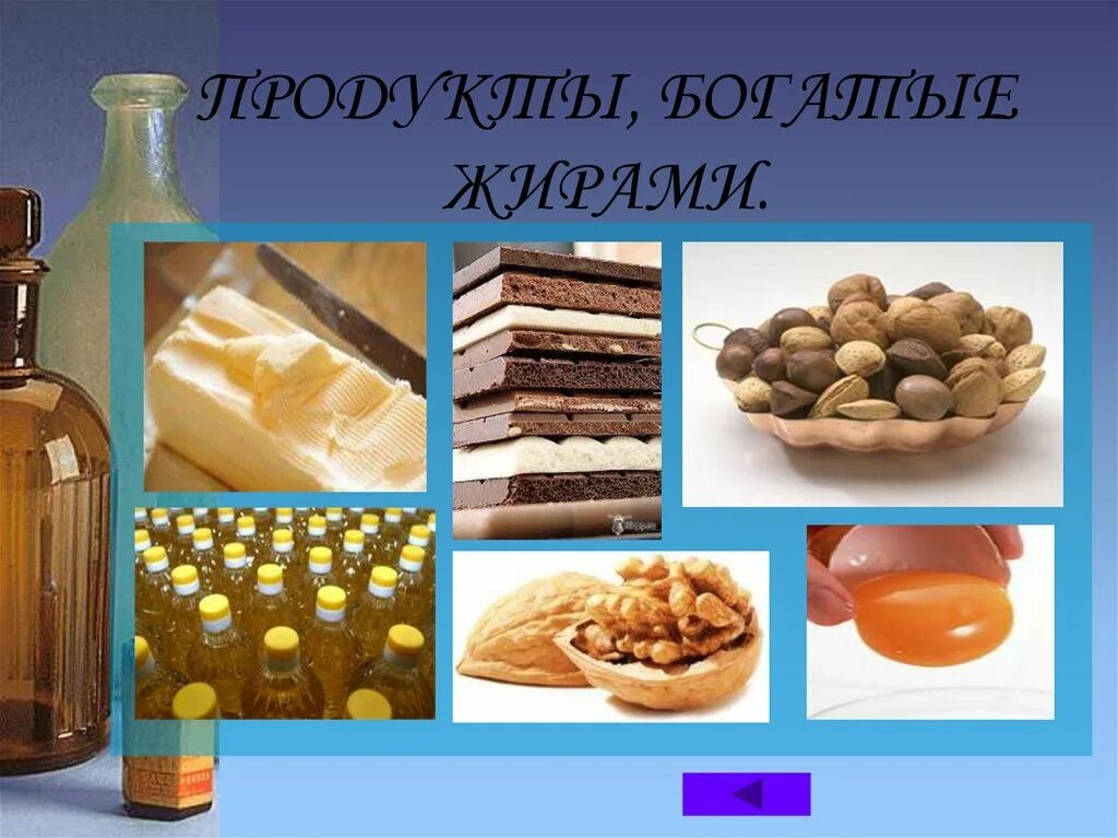 В каких вещества содержатся жиры. Продукты питания богатые жирами. жиры в продуктах. еда богатая жирами. продукты обогащенные жирами.