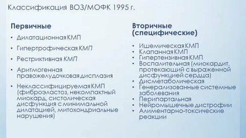 Классификация кардиомиопатий